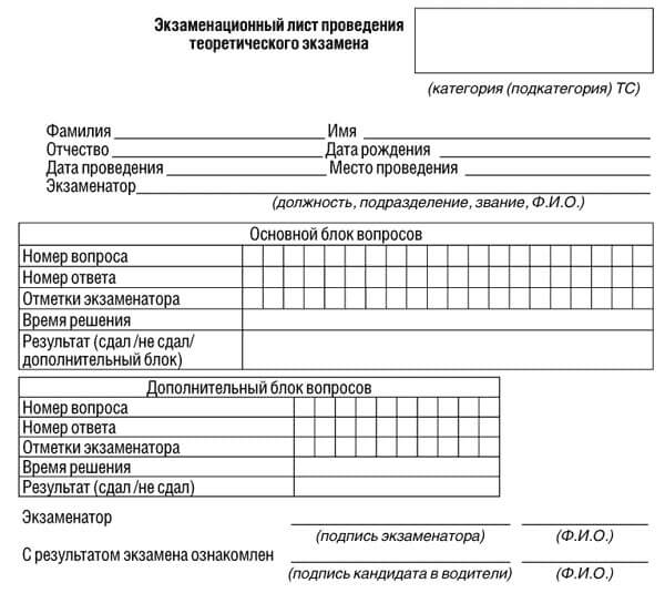 купить лист сдачи теоретического экзамена ПДД в Новокуйбышевске